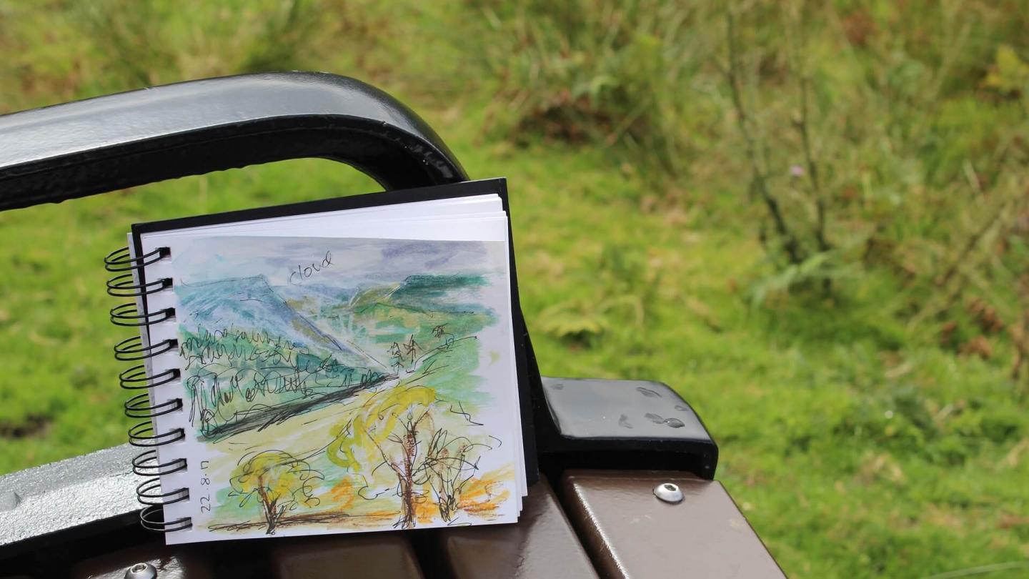 What is Plein Air Painting? - OutdoorPainter